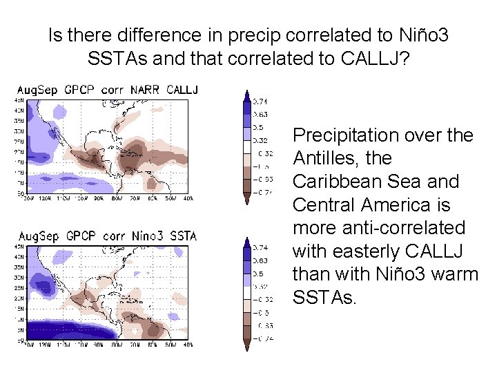 Is there difference in precip correlated to Niño 3 SSTAs and that correlated to