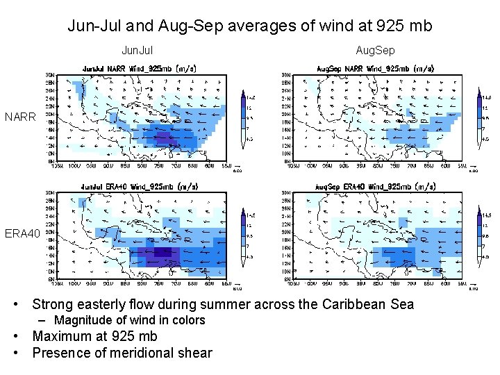 Jun-Jul and Aug-Sep averages of wind at 925 mb Jun. Jul Aug. Sep NARR