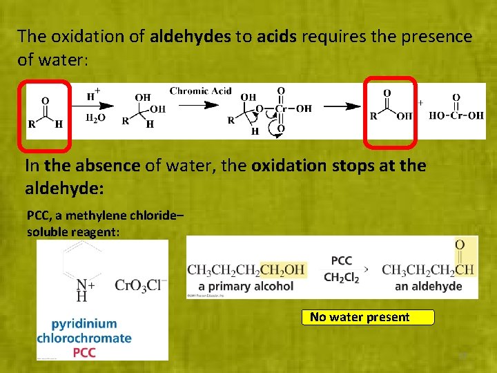The oxidation of aldehydes to acids requires the presence of water: In the absence