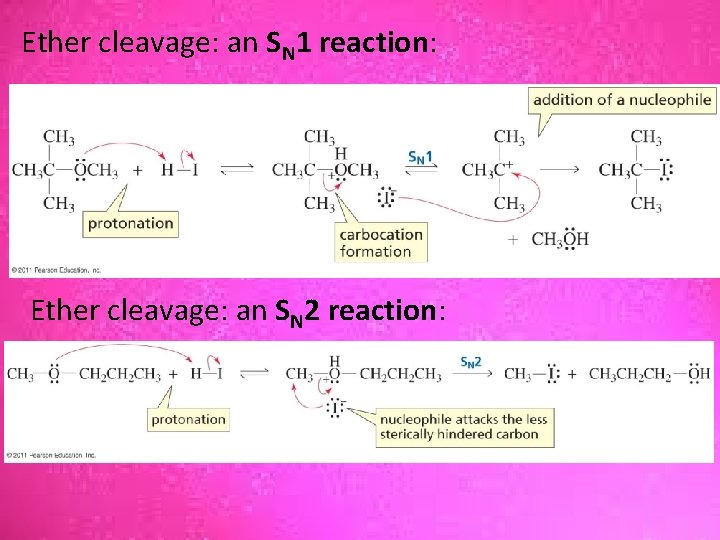 Ether cleavage: an SN 1 reaction: Ether cleavage: an SN 2 reaction: 