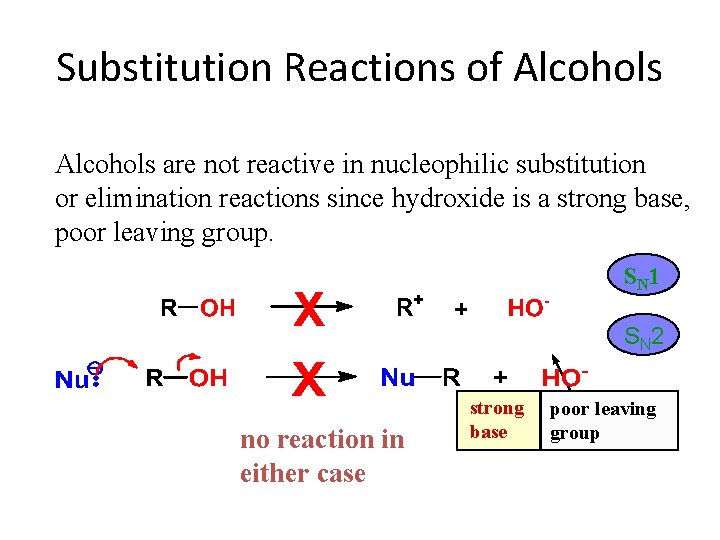 Substitution Reactions of Alcohols are not reactive in nucleophilic substitution or elimination reactions since