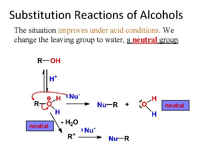 Substitution Reactions of Alcohols The situation improves under acid conditions. We change the leaving