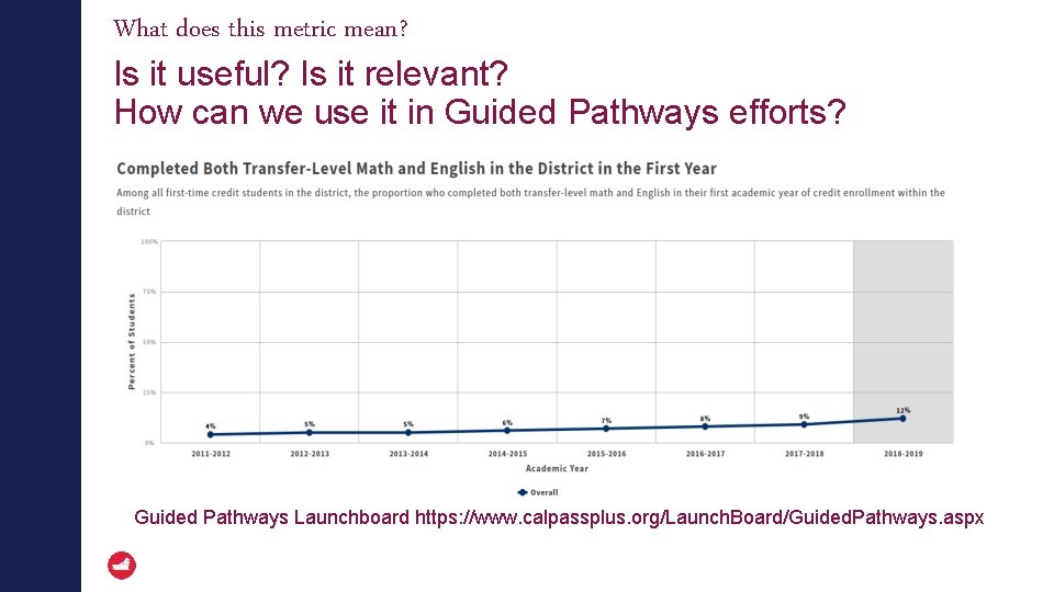 What does this metric mean? Is it useful? Is it relevant? How can we