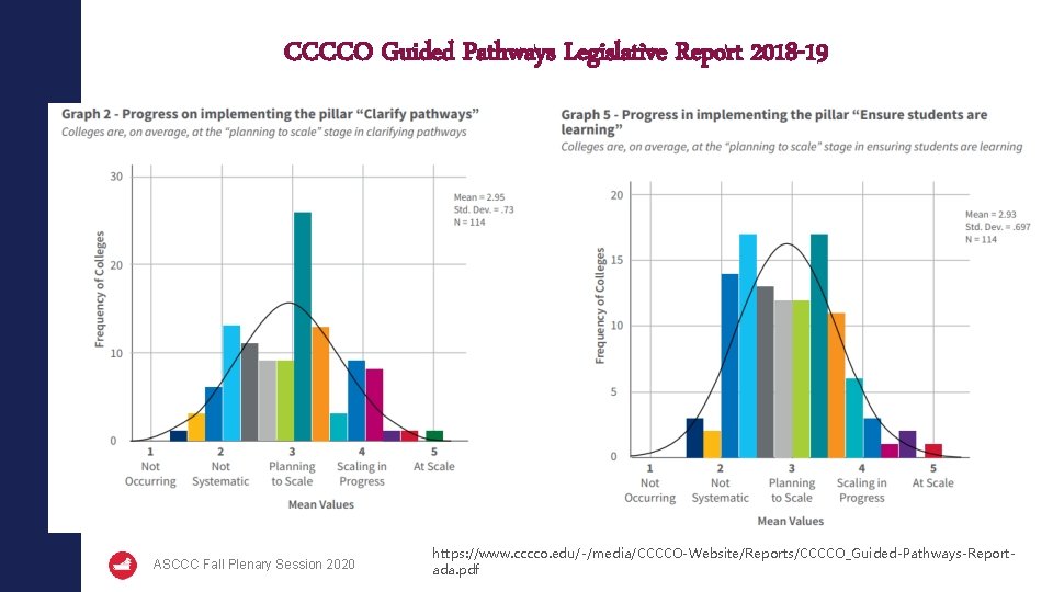 CCCCO Guided Pathways Legislative Report 2018 -19 ASCCC Fall Plenary Session 2020 https: //www.