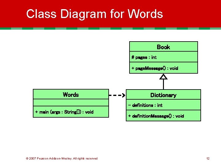 Class Diagram for Words Book # pages : int + page. Message() : void