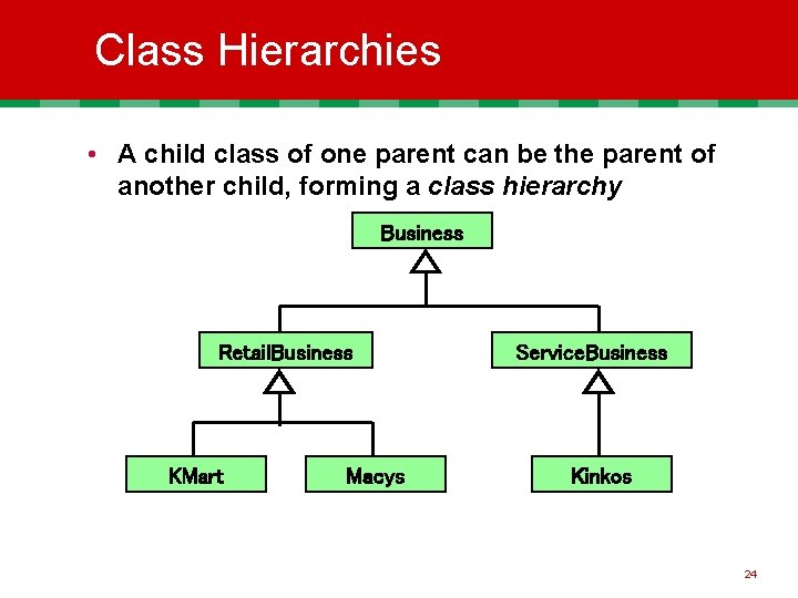 Class Hierarchies • A child class of one parent can be the parent of
