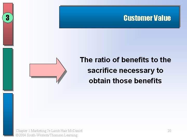 3 Customer Value The ratio of benefits to the sacrifice necessary to obtain those