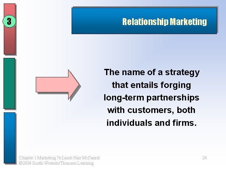 3 Relationship Marketing The name of a strategy that entails forging long-term partnerships with