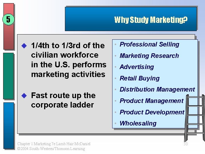 5 Why Study Marketing? u u 1/4 th to 1/3 rd of the civilian