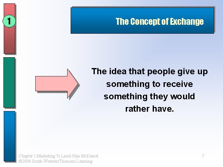 1 The Concept of Exchange The idea that people give up something to receive