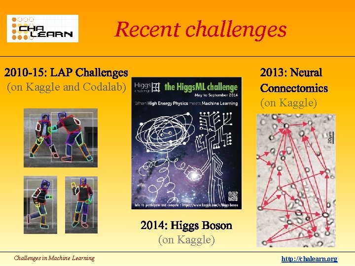 Recent challenges (on Kaggle and Codalab) (on Kaggle) Challenges in Machine Learning http: //chalearn.