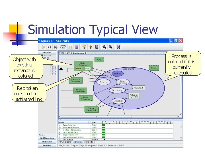 Simulation Typical View Object with existing instance is colored Red token runs on the Simulation Typical View Object with existing instance is colored Red token runs on the