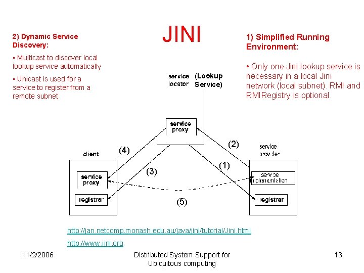 JINI 2) Dynamic Service Discovery: 1) Simplified Running Environment: • Multicast to discover local JINI 2) Dynamic Service Discovery: 1) Simplified Running Environment: • Multicast to discover local