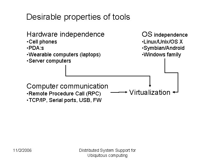 Desirable properties of tools Hardware independence OS independence • Cell phones • PDA: s Desirable properties of tools Hardware independence OS independence • Cell phones • PDA: s