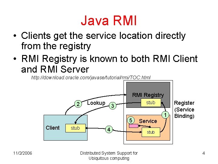 Java RMI • Clients get the service location directly from the registry • RMI Java RMI • Clients get the service location directly from the registry • RMI