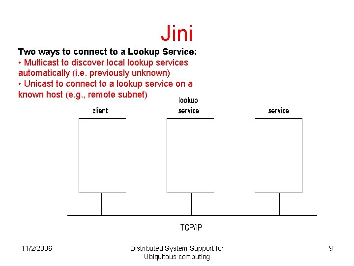Jini Two ways to connect to a Lookup Service: • Multicast to discover local Jini Two ways to connect to a Lookup Service: • Multicast to discover local