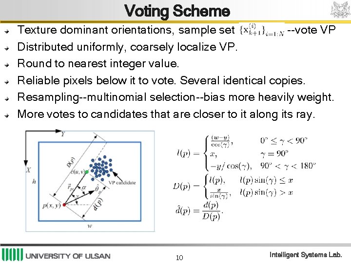 Voting Scheme Texture dominant orientations, sample set --vote VP Distributed uniformly, coarsely localize VP.