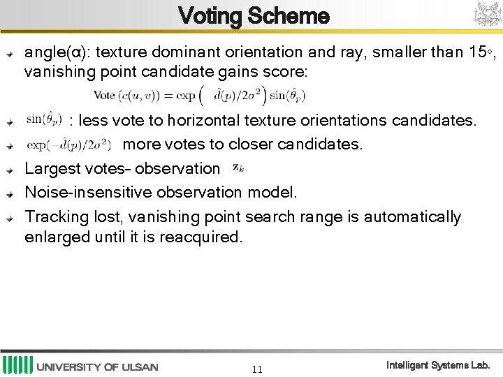 Voting Scheme angle(α): texture dominant orientation and ray, smaller than 15◦, vanishing point candidate