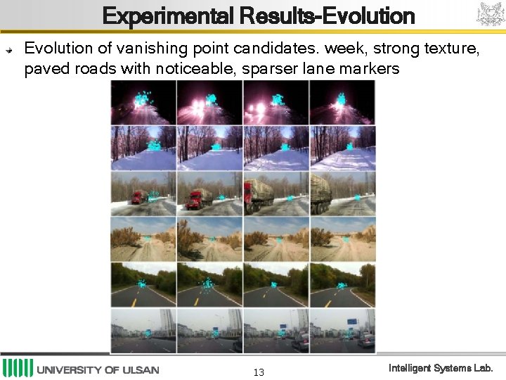 Experimental Results-Evolution of vanishing point candidates. week, strong texture, paved roads with noticeable, sparser