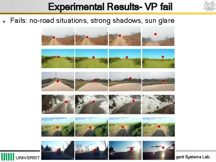 Experimental Results- VP fail Fails: no-road situations, strong shadows, sun glare 15 Intelligent Systems
