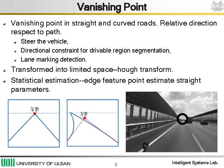 Vanishing Point Vanishing point in straight and curved roads. Relative direction respect to path.