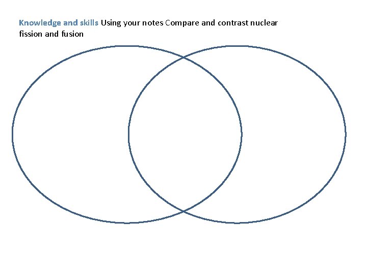 Knowledge and skills Using your notes Compare and contrast nuclear fission and fusion 