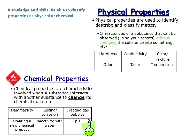 Knowledge and skills : Be able to classify properties as physical or chemical 