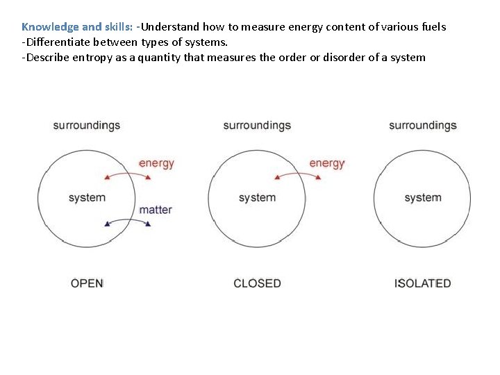 Knowledge and skills: -Understand how to measure energy content of various fuels -Differentiate between