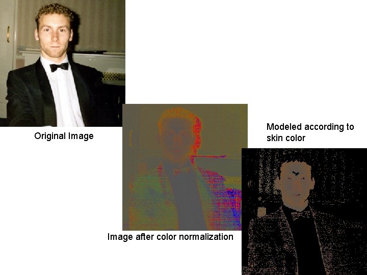 Modeled according to skin color Original Image after color normalization 