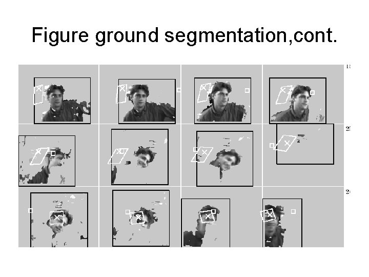 Figure ground segmentation, cont. 