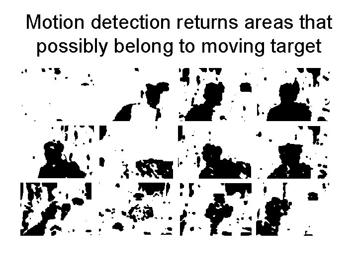 Motion detection returns areas that possibly belong to moving target 