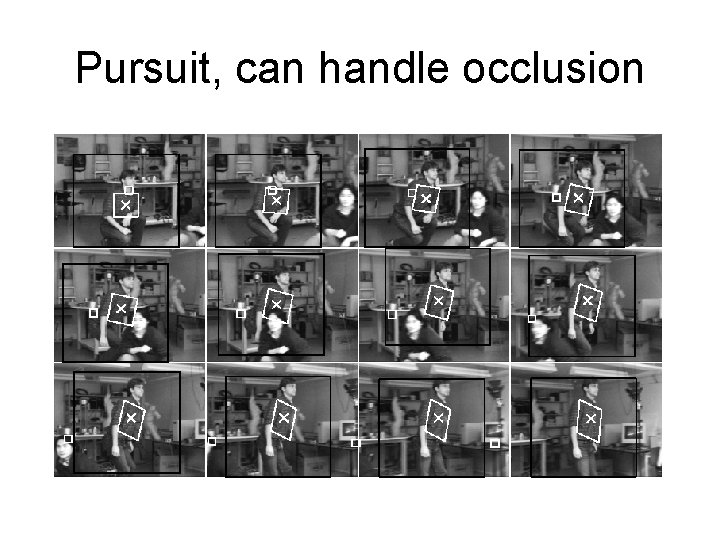 Pursuit, can handle occlusion 
