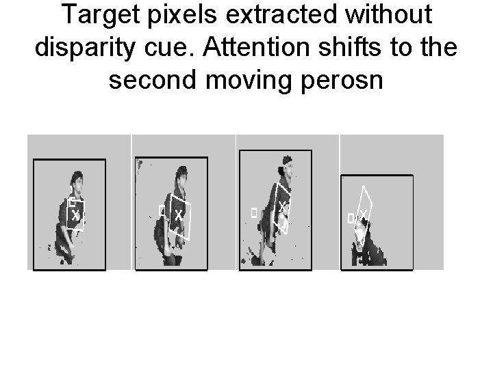 Target pixels extracted without disparity cue. Attention shifts to the second moving perosn 