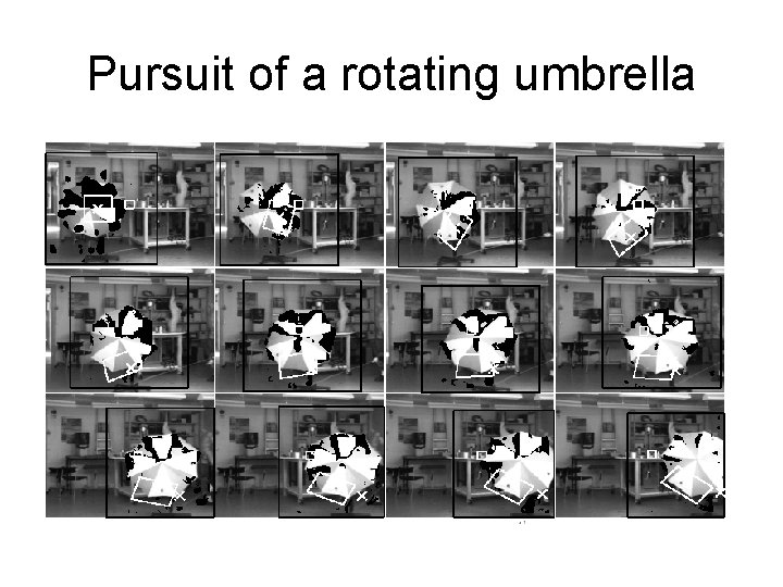 Pursuit of a rotating umbrella 