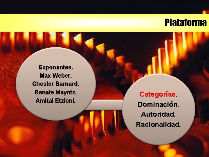 Plataforma Exponentes. Max Weber. Chester Barnard. Renate Mayntz. Amitai Etzioni. Categorías. Dominación. Autoridad. Racionalidad.