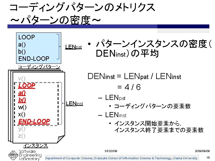 コーディングパターンのメトリクス ～パターンの密度～ LOOP a() b() END-LOOP LENpat • パターンインスタンスの密度（ DENinst）の平均 コーディングパターン v() LOOP a()