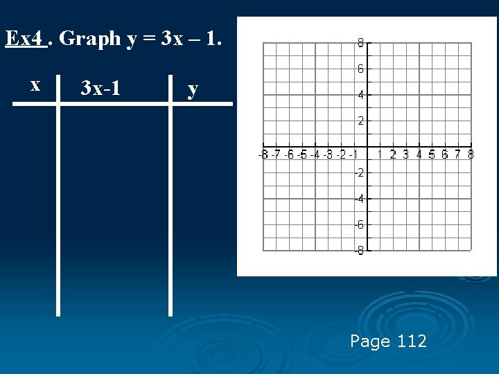 Ex 4. Graph y = 3 x – 1. x 3 x-1 y Page