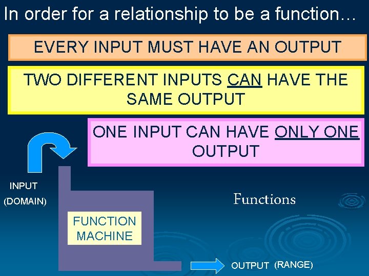 In order for a relationship to be a function… EVERY INPUT MUST HAVE AN
