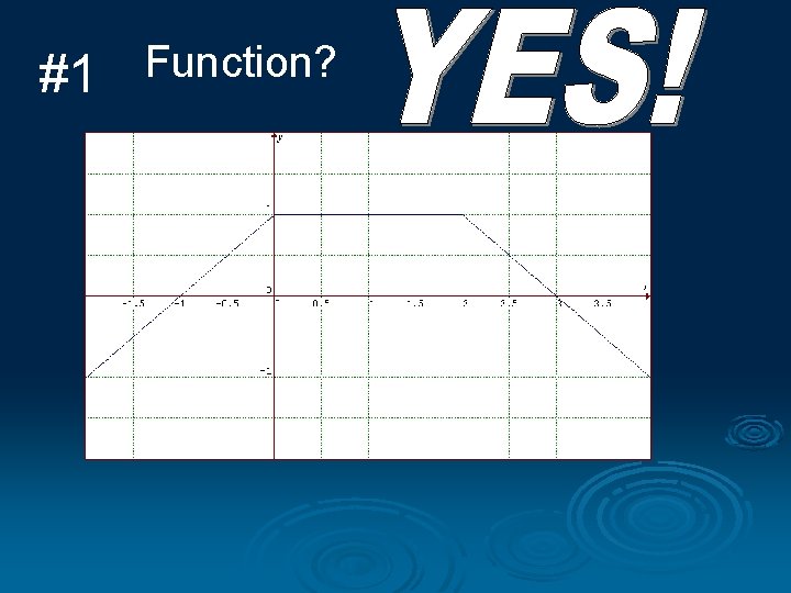 #1 Function? 