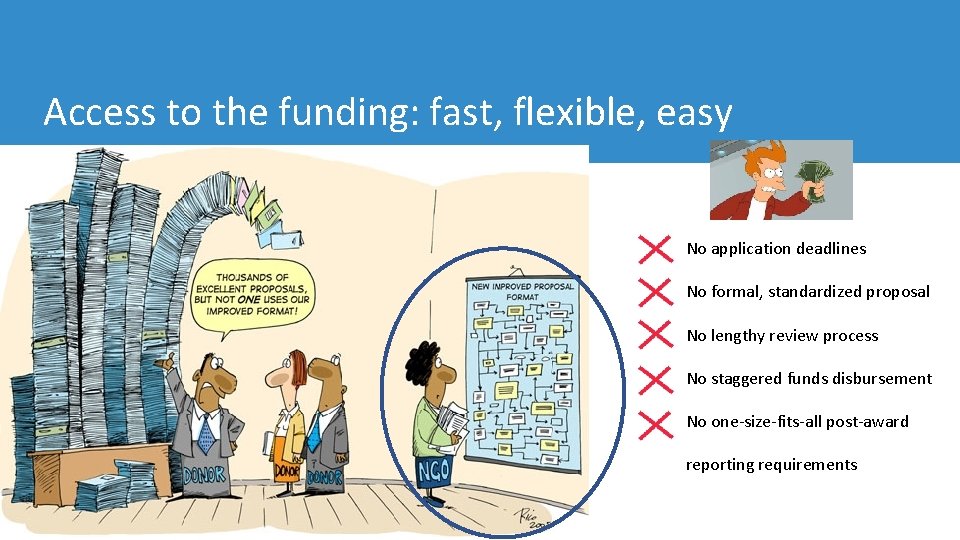 Access to the funding: fast, flexible, easy • No application deadlines • No formal,