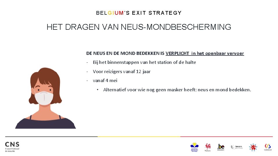 BELGIUM’S EXIT STRATEGY HET DRAGEN VAN NEUS-MONDBESCHERMING DE NEUS EN DE MOND BEDEKKEN IS