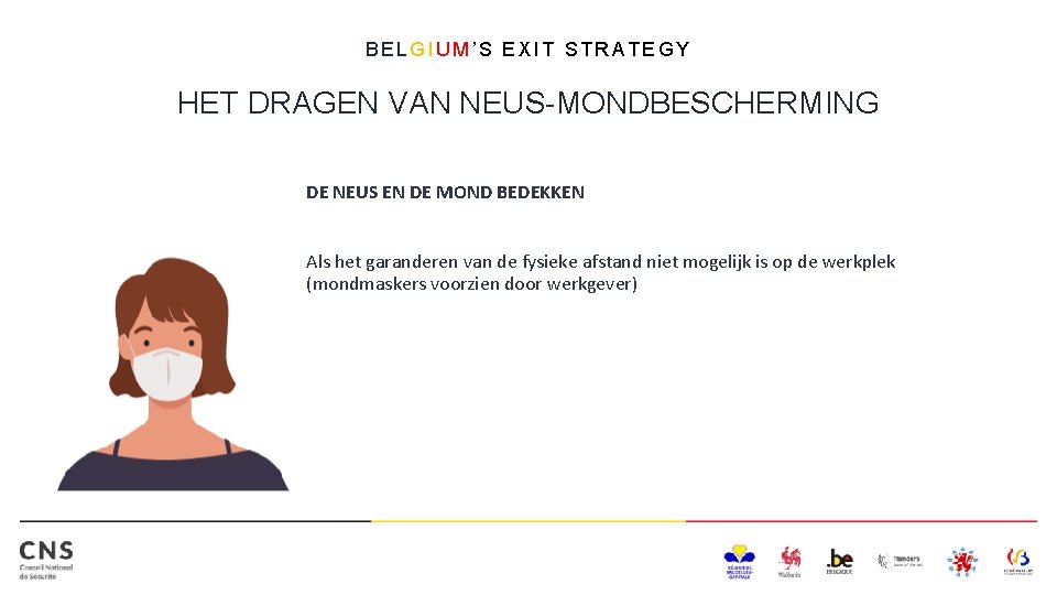 BELGIUM’S EXIT STRATEGY HET DRAGEN VAN NEUS-MONDBESCHERMING DE NEUS EN DE MOND BEDEKKEN Als