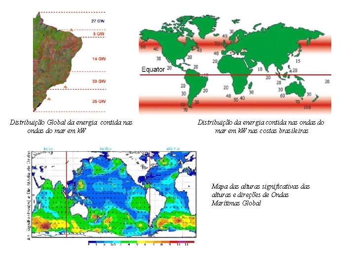 Distribuição Global da energia contida nas ondas do mar em k. W Distribuição da