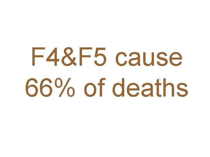 F 4&F 5 cause 66% of deaths 