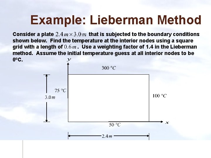 Example: Lieberman Method Consider a plate that is subjected to the boundary conditions shown