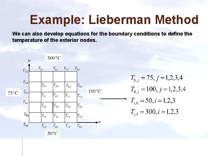 Example: Lieberman Method We can also develop equations for the boundary conditions to define