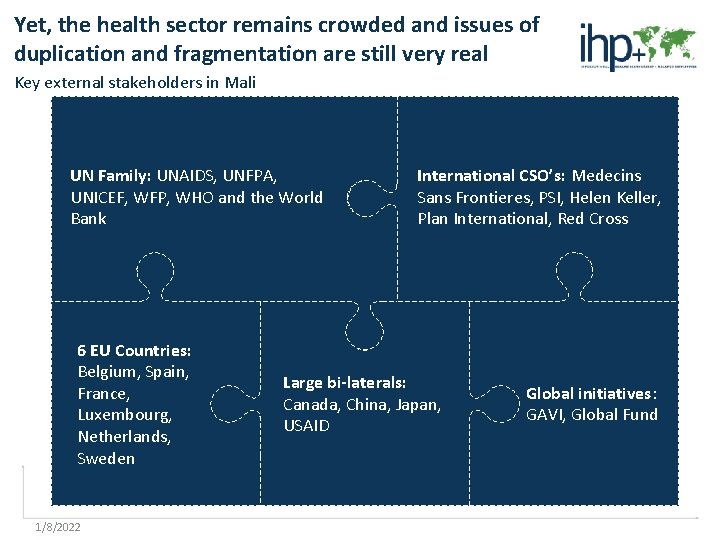 Yet, the health sector remains crowded and issues of duplication and fragmentation are still
