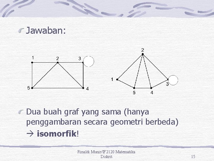 Jawaban: Dua buah graf yang sama (hanya penggambaran secara geometri berbeda) isomorfik! Rinaldi Munir/IF