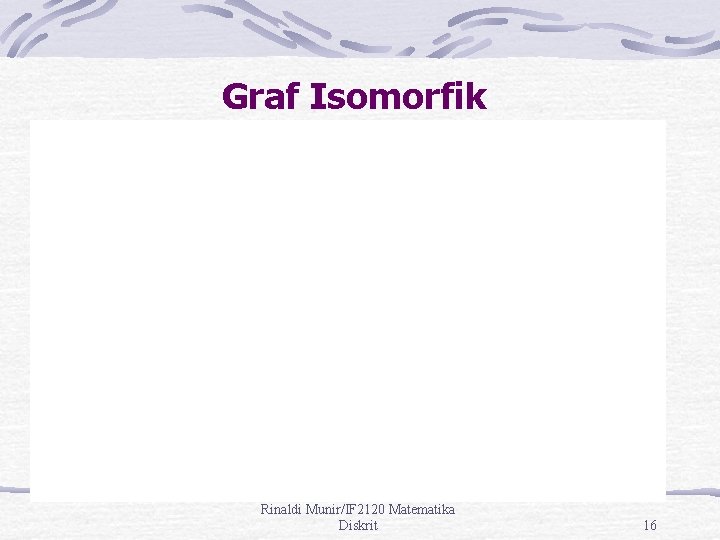 Graf Isomorfik Rinaldi Munir/IF 2120 Matematika Diskrit 16 