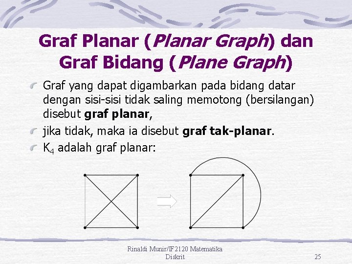 Graf Planar (Planar Graph) dan Graf Bidang (Plane Graph) Graf yang dapat digambarkan pada